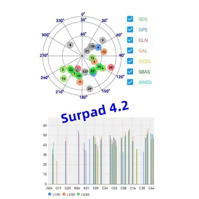Foif Stonex E Survey Unistrong UFO Surpad 4.2 Yazılım Android APP